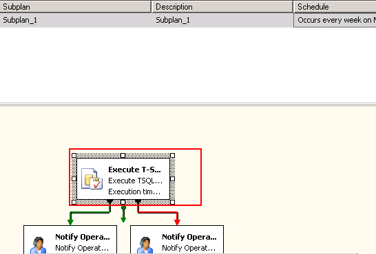 Создаем задачу Execute T-SQL Statement Task